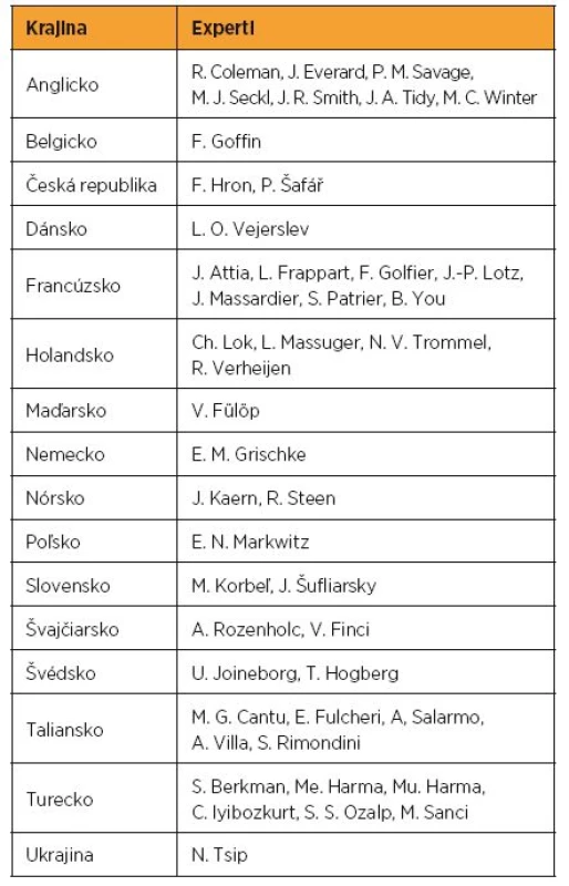 Panel expertov EOTTD (Európska organizácia pre liečbu trofoblastovej choroby)