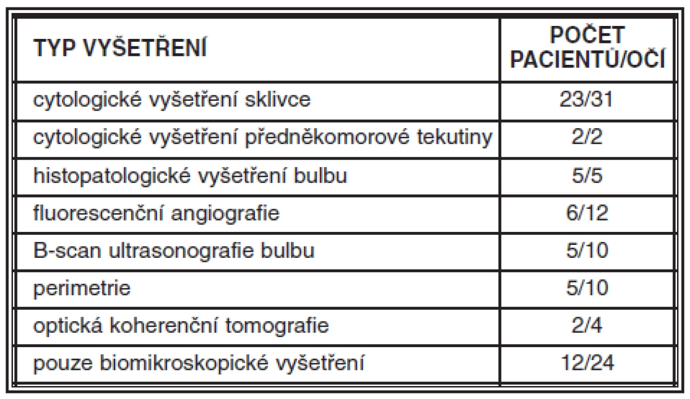 Oční vyšetření provedená u pacientů s maligním MS