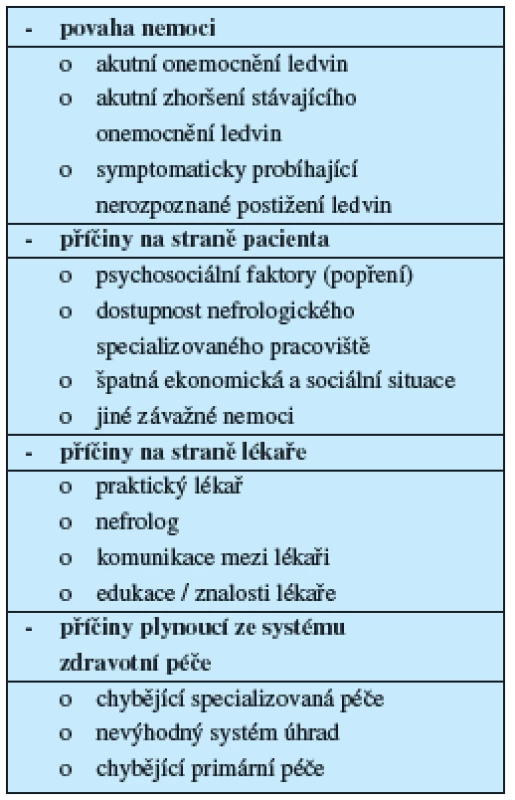 Příčiny pozdního odeslání k nefrologické konsultaci či dispenzarizaci