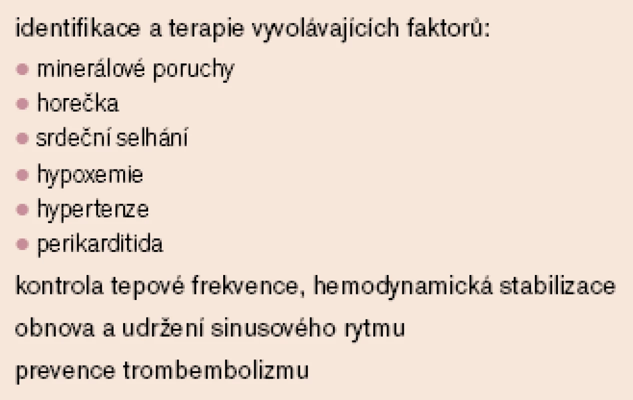 Základní principy léčby AF u akutního infarktu myokardu.