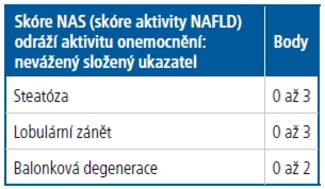 Histologické skóre NAS = skóre aktivity NAFLD