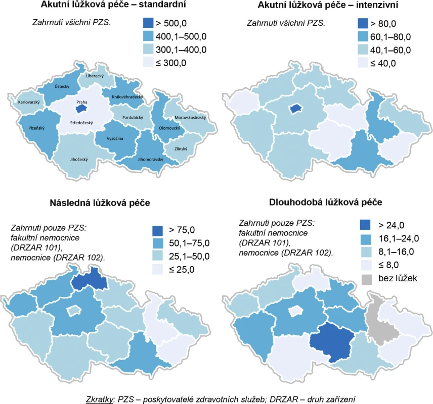Počet lůžek na 100 000 obyvatel v krajích České republiky v roce 2015