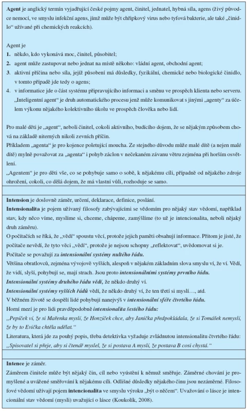 Agent, intensionalita, intencionalita