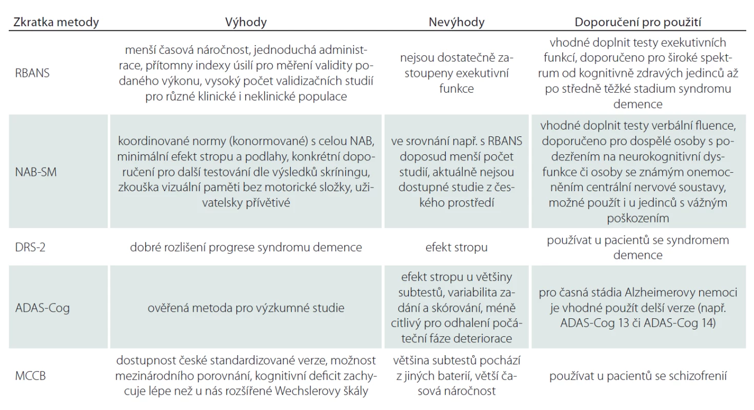 Výhody a nevýhody vybraných neuropsychologických baterií