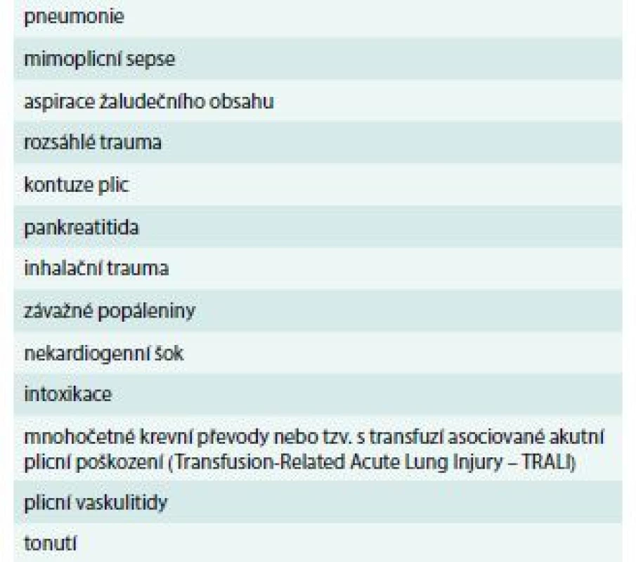Rizikové faktory rozvoje ARDS