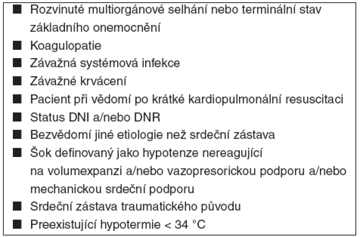 Kontraindikace terapeutické hypotermie