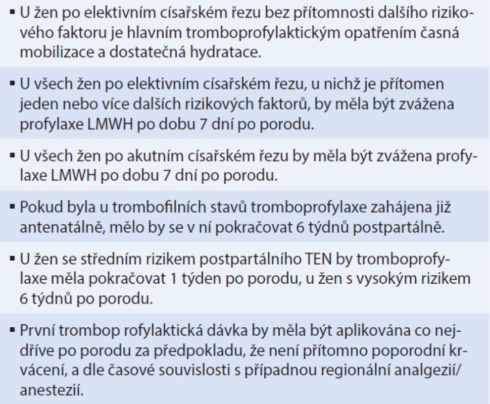 Výňatek z doporučení Royal College of Obstetricians and Gynaecologists (2009) [29]