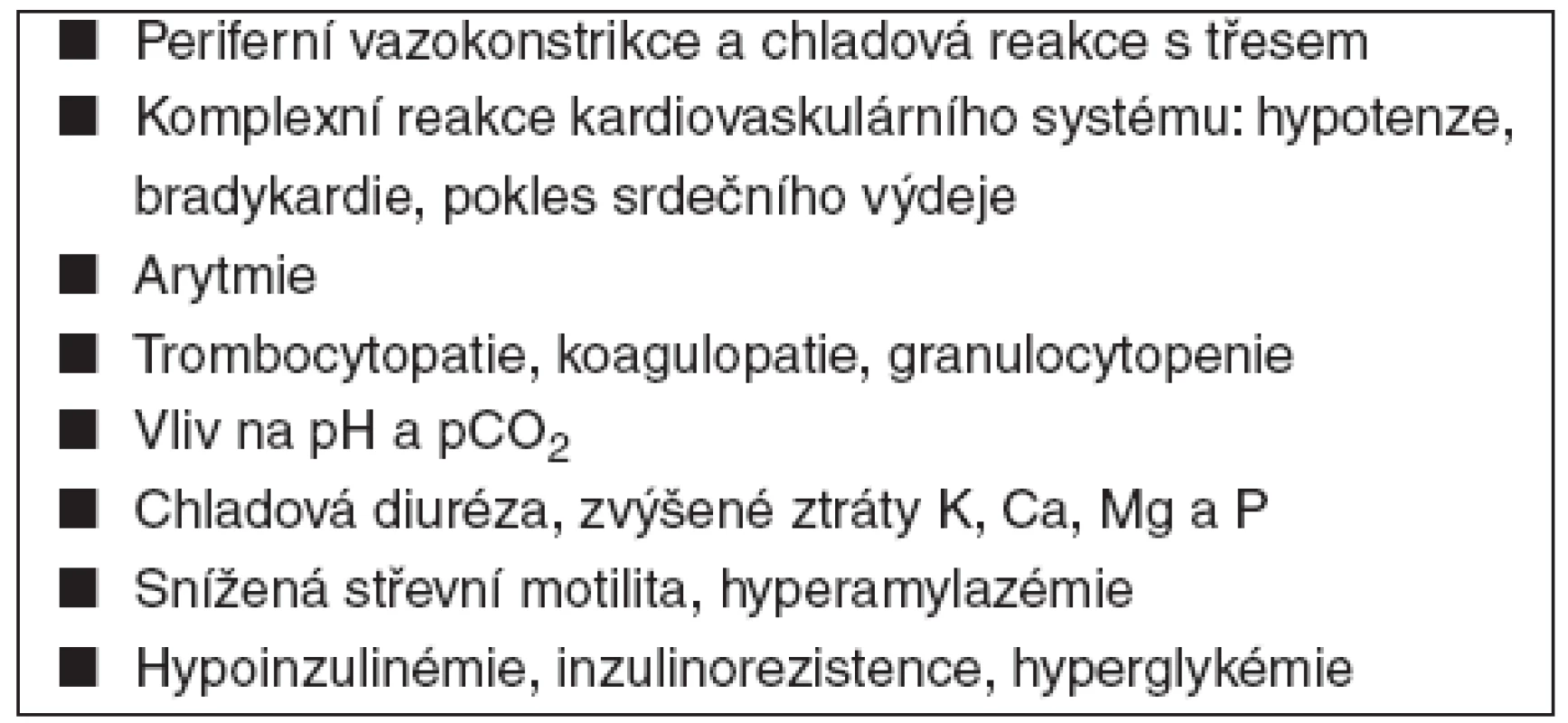 Fyziologické dopady hypotermie