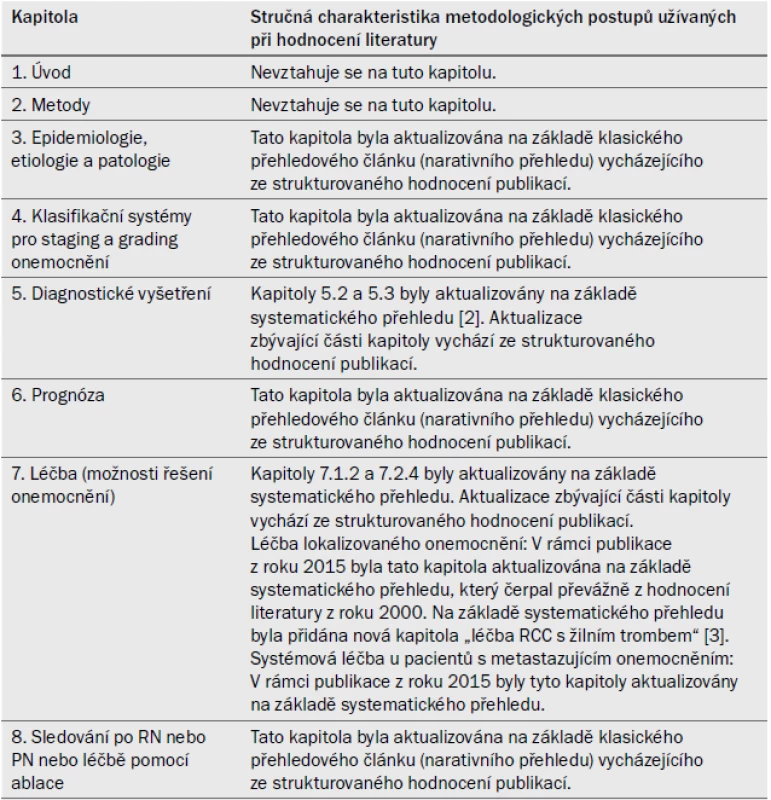 Charakteristika aktualizovaných částí a přehled metodologických postupů užívaných při hodnocení literatury.