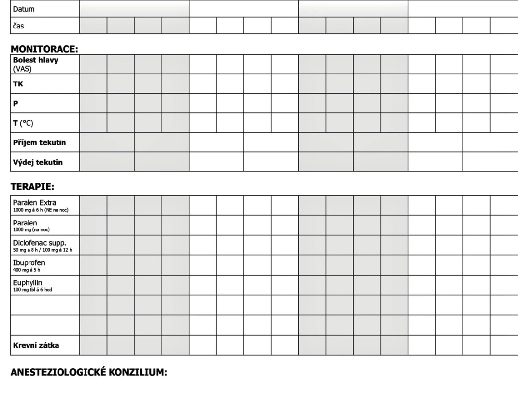 Protokol PDPH