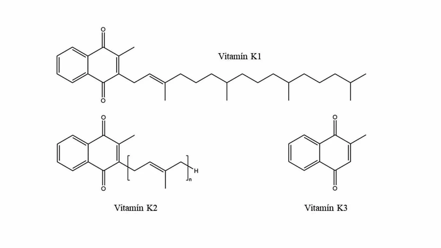 Štruktúrne vzorce vitamínu K (podľa Szterk A, Food Chemistry, 2018, vol. 243)