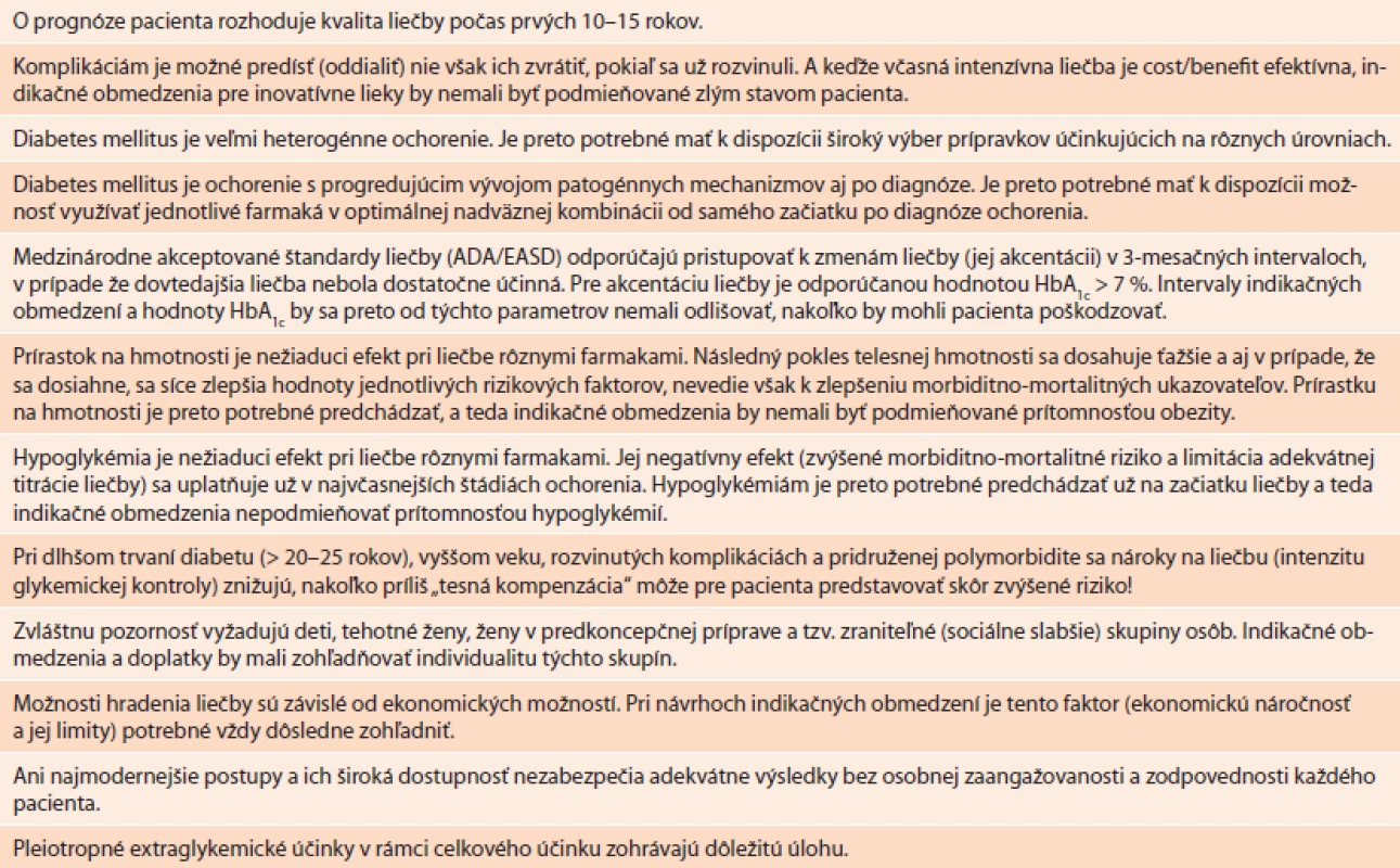 Hlavné argumenty OPS a SDS používané pri návrhoch znení indikačných obmedzení