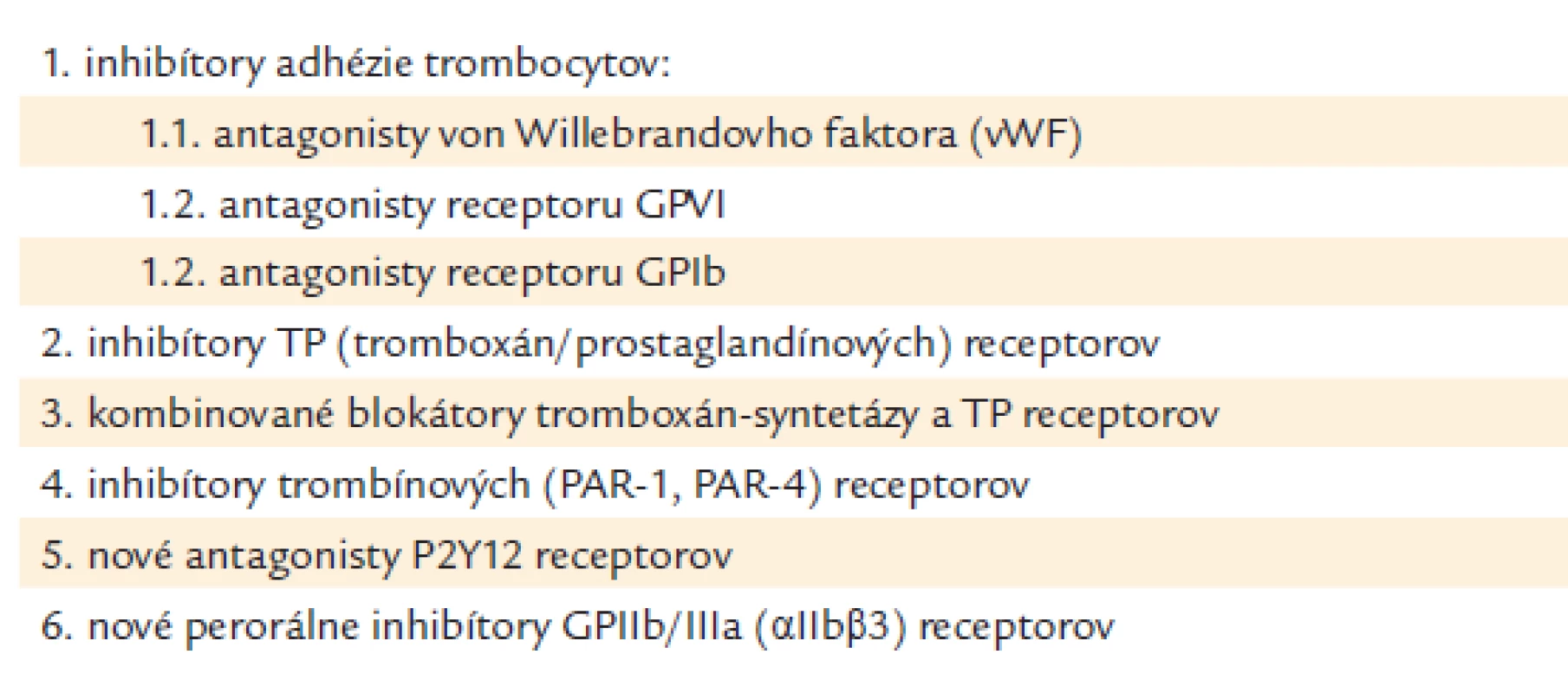 Nové artériové antitrombotiká (nové antitrombocytové lieky).