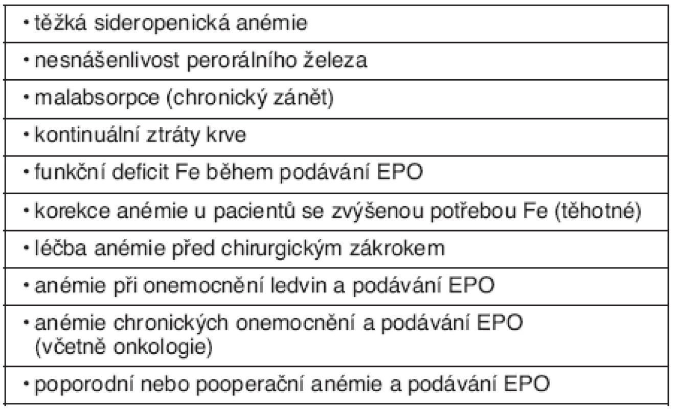 Indikace pro podávání intravenózního železa