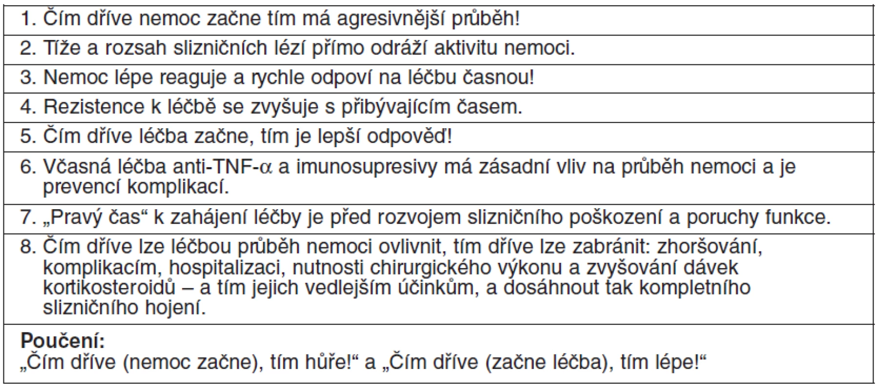 Závěry a poučení