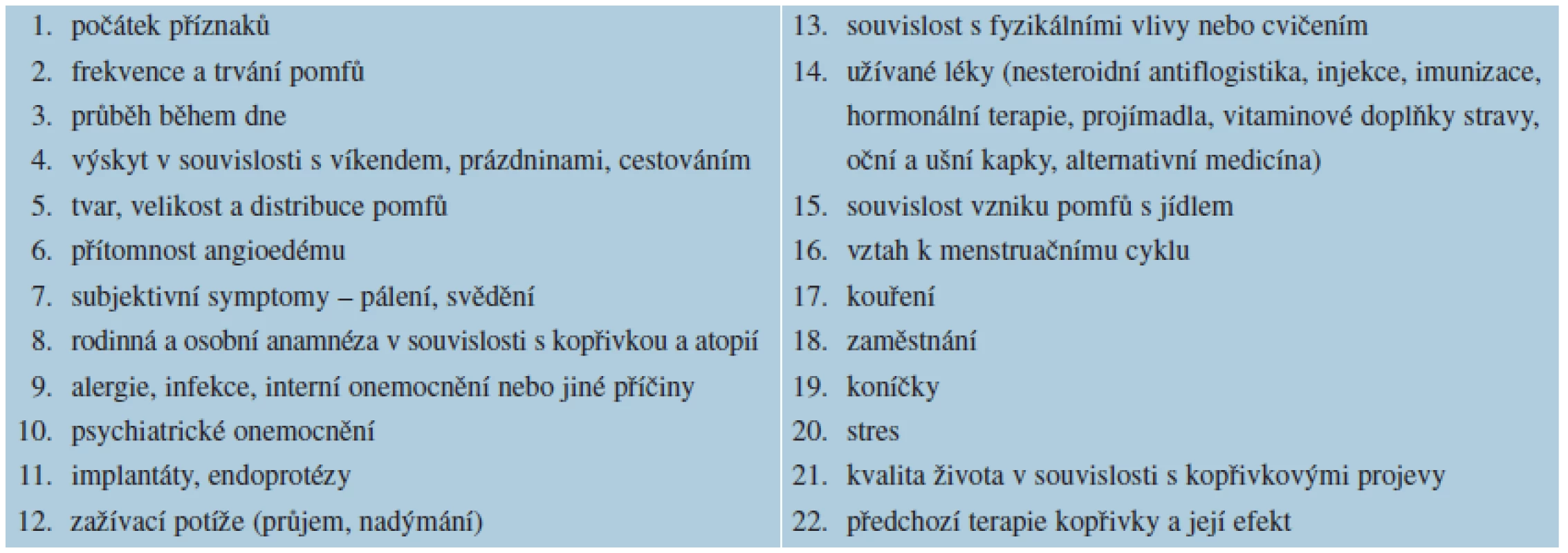 Anamnestický dotazník
