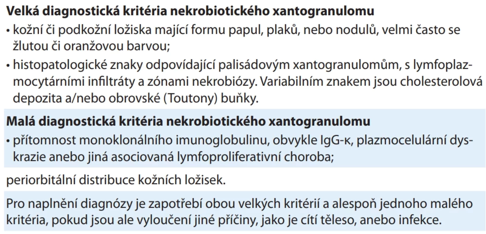 Delfská diagnostická kritéria nekrobiotického xantogranulomu zveřejněná v roce 2020 a verifi kovaná v roce 2024 [29,30].