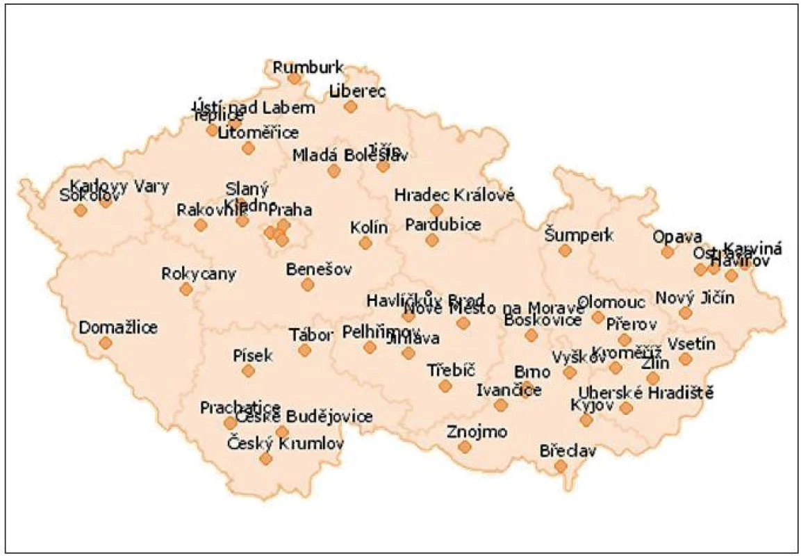 Zapojená pracoviště