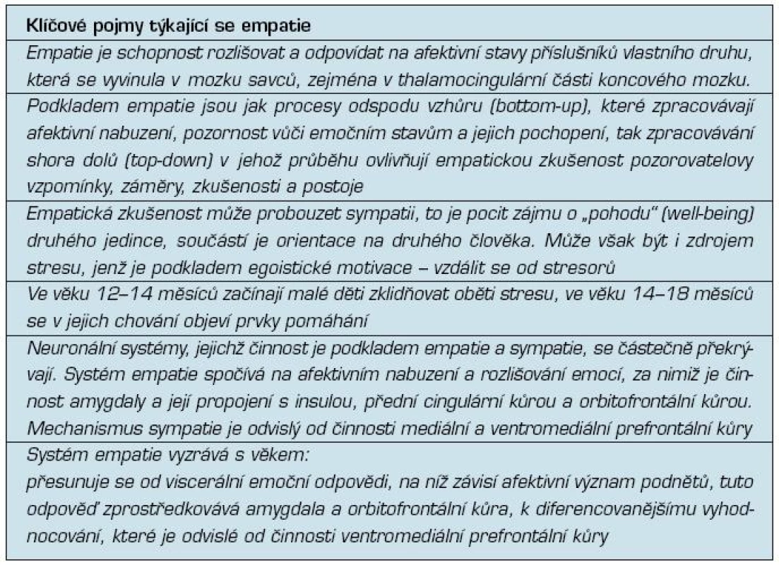 Klíčové pojmy týkající se empatie (8)