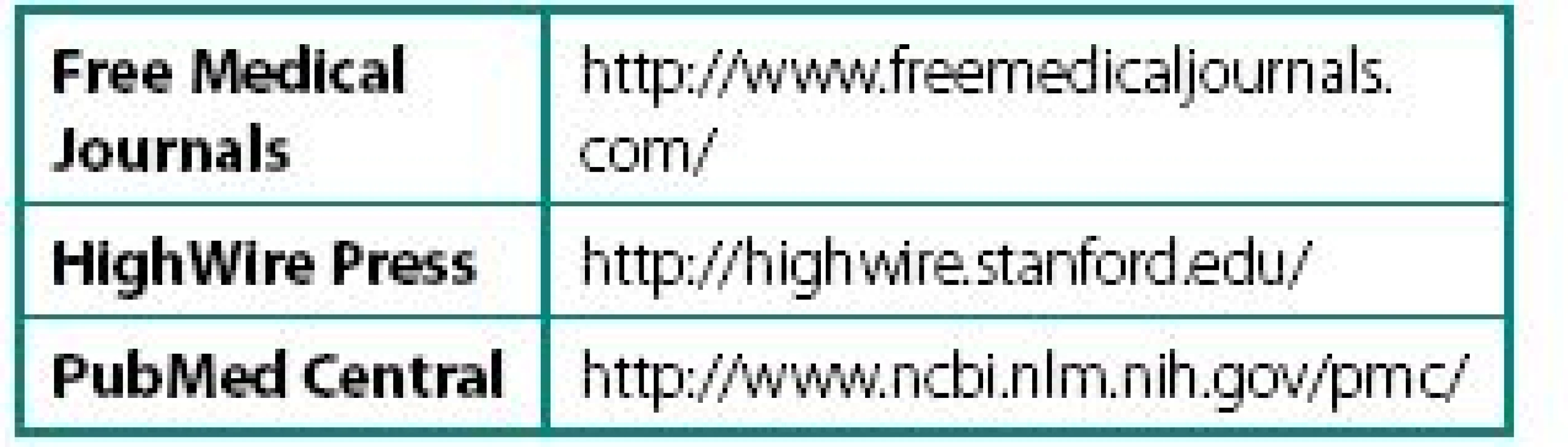 EZ nabízející informační obsah zadarmo – embargované články nejsou například 
v těchto EZ zmiňovány/ER offer information content for free – such as embargo articles are not mentioned