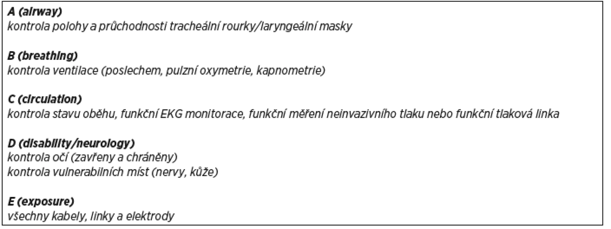 Oblasti kontroly po změně polohy pacienta <i>(repositioning checklist)</i>
