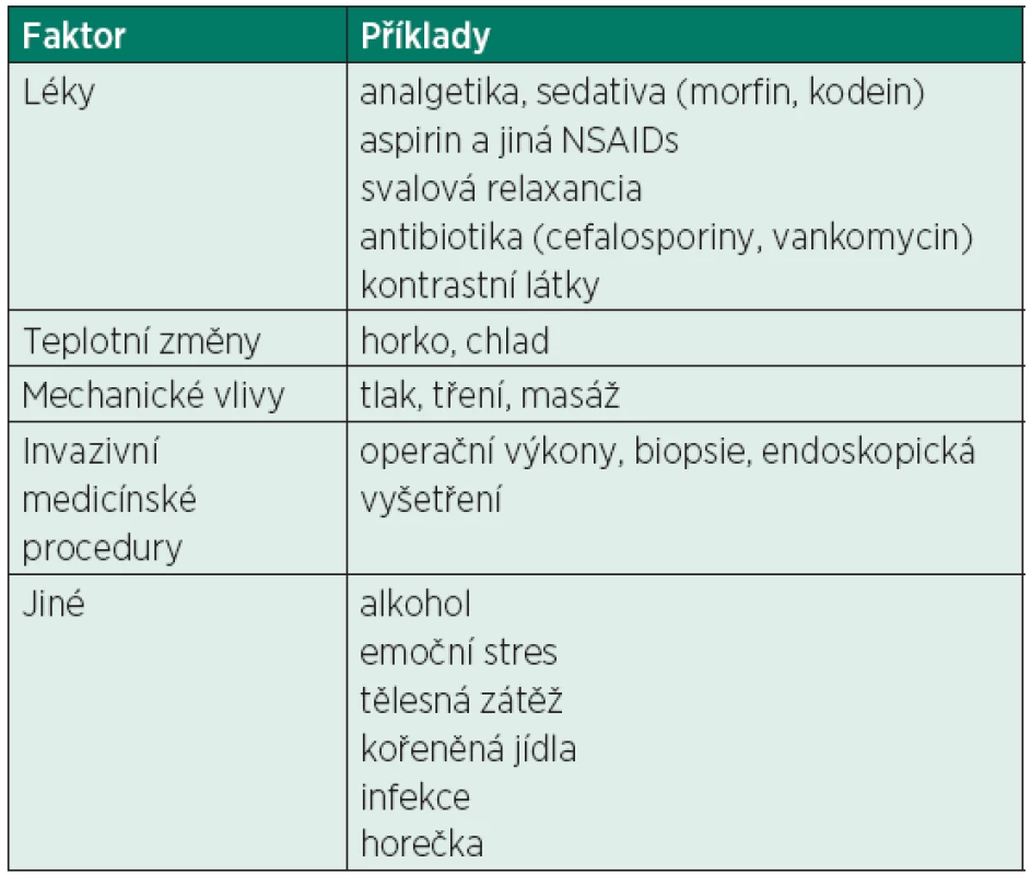 Nealergické faktory způsobující aktivaci mastocytů s uvolněním mediátorů