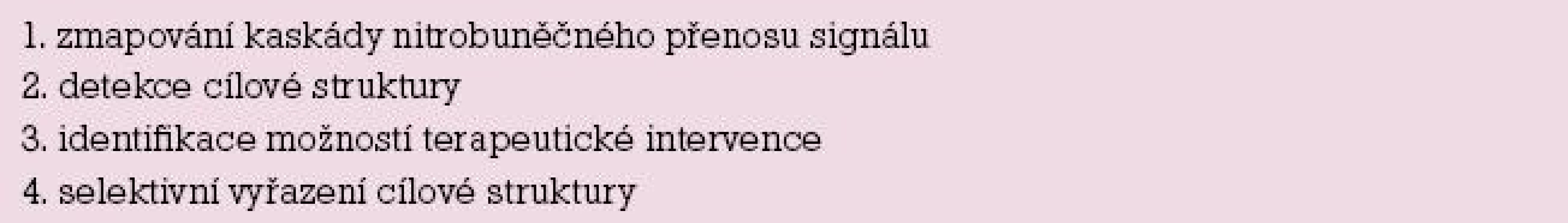 Principy cílené bioregulační léčby