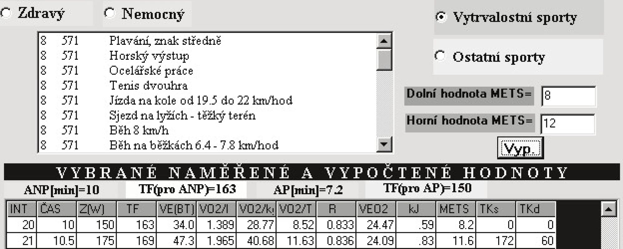 V případě aktivního sportovce se objeví ještě otázka, zda se zabývá vytrvalostními nebo ostatními sporty. Kromě chůze a běhu program umožňuje aktivovat okénko, kde se objeví další typy aktivit seřazené podle zadané hodnoty METs.V tomto případě jsou to hodnoty METs od 8 do 12.