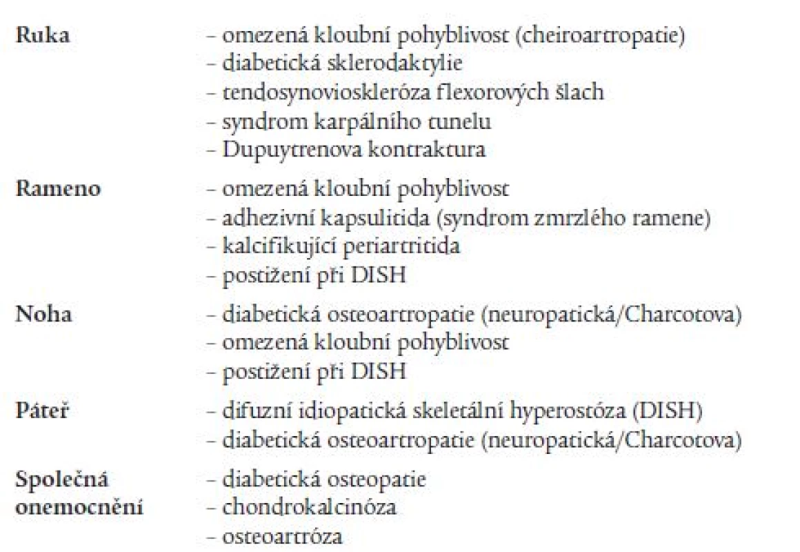 Muskuloskeletální komplikace asociované s diabetem: dělení dle lokalizace.