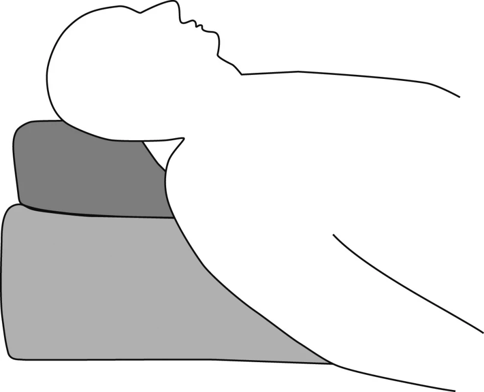 Tzv. ramping position
