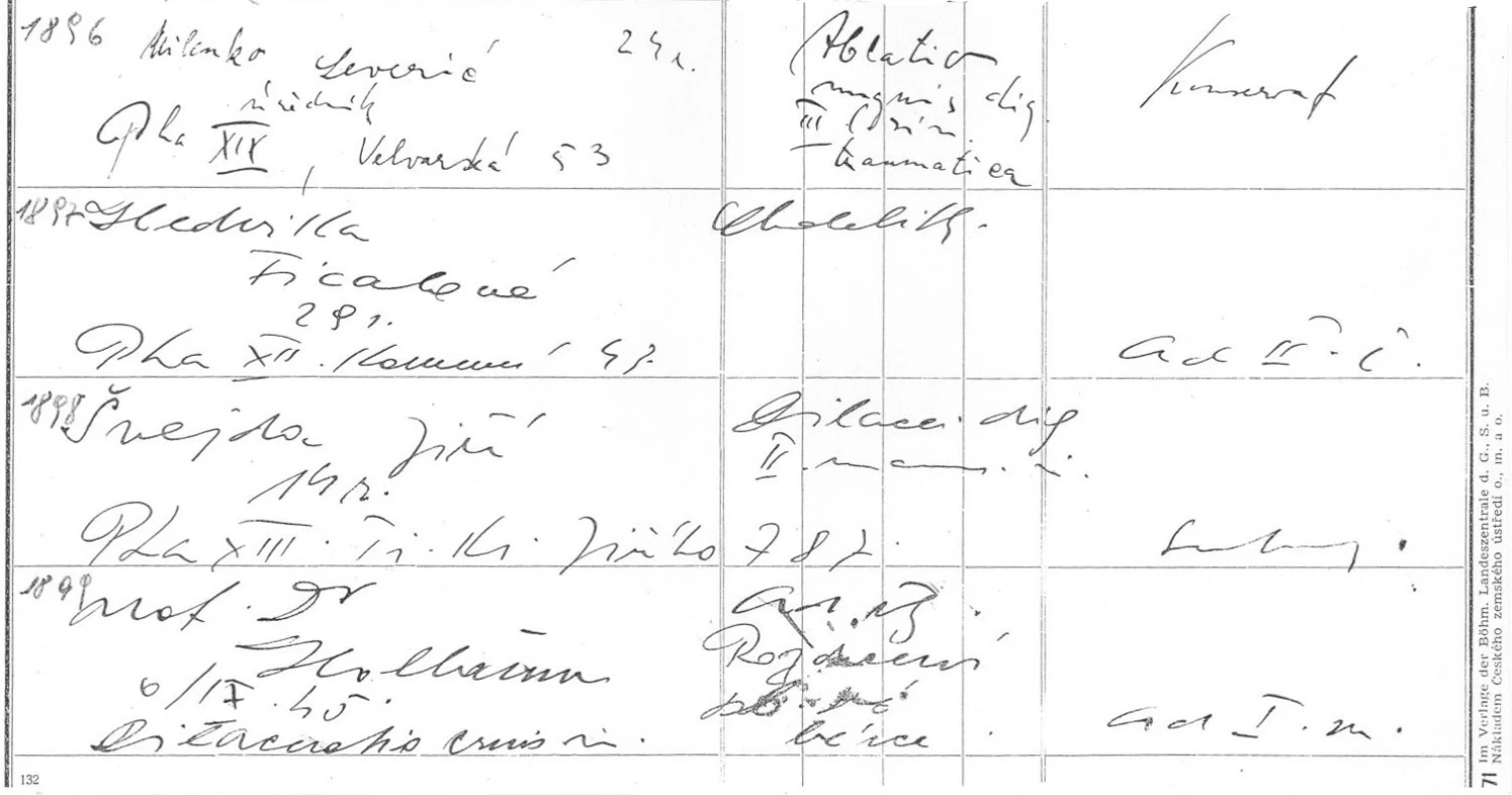 Zápis v ambulantní knize Chirurgického oddělení Vinohradské nemocnice o přijetí J. Hohlbauma ze dne 29. 6. 1945. (Archiv FNKV)
Fig. 5. The record of J. Hohlbaum´s admission to the Surgical Department of the Královské Vinohrady Hospital from June 29th, 1945. (Archives of the FNKV)