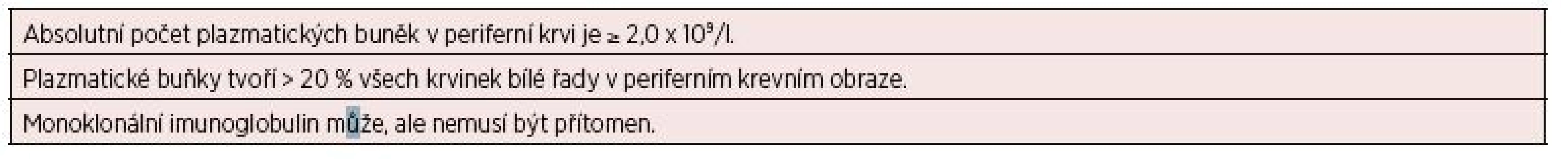 Kritéria plazmocelulární leukemie