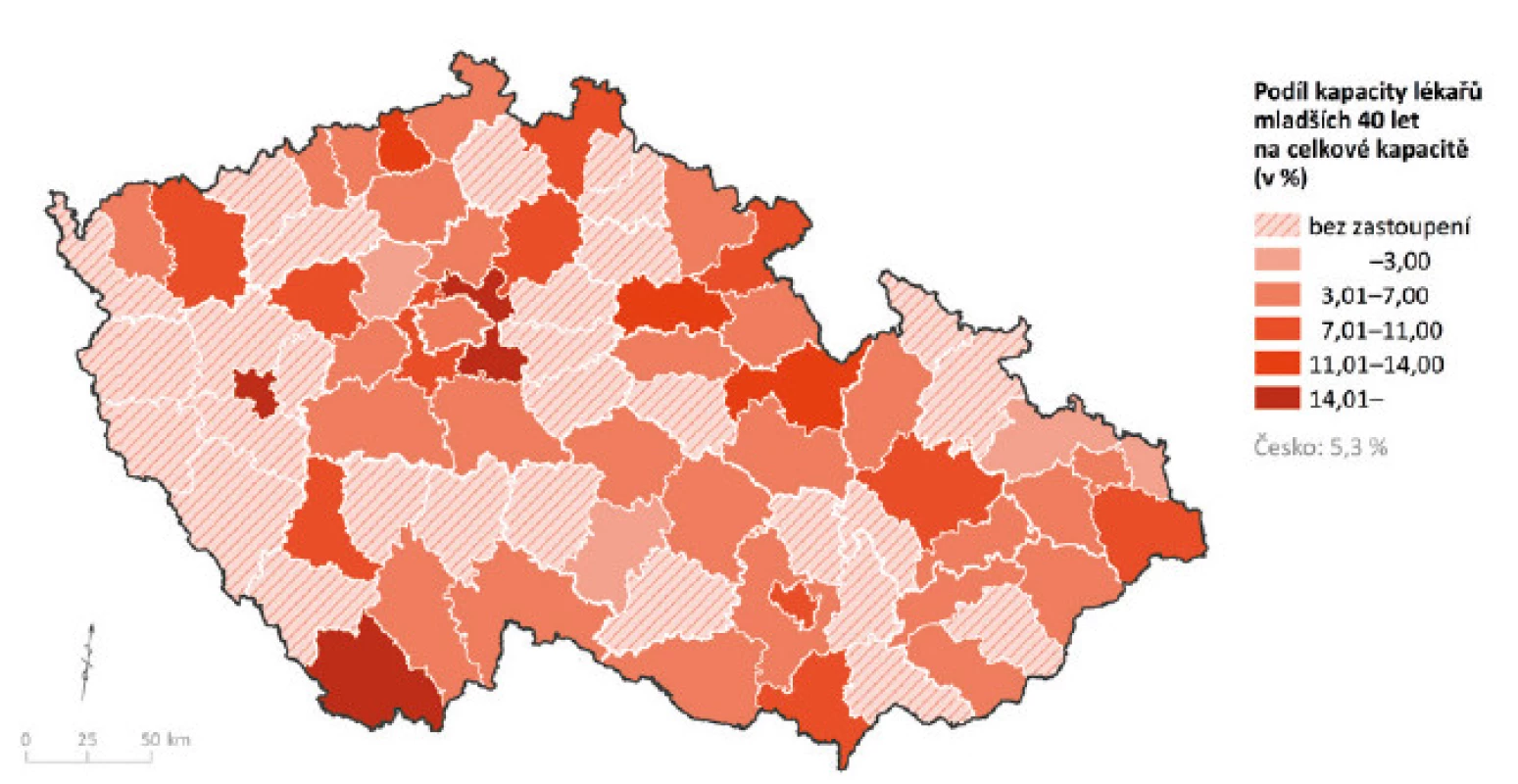 Podíl kapacity praktických lékařů pro děti a dorost mladších 40 let na celkové kapacitě; stav k 31. 12. 2015