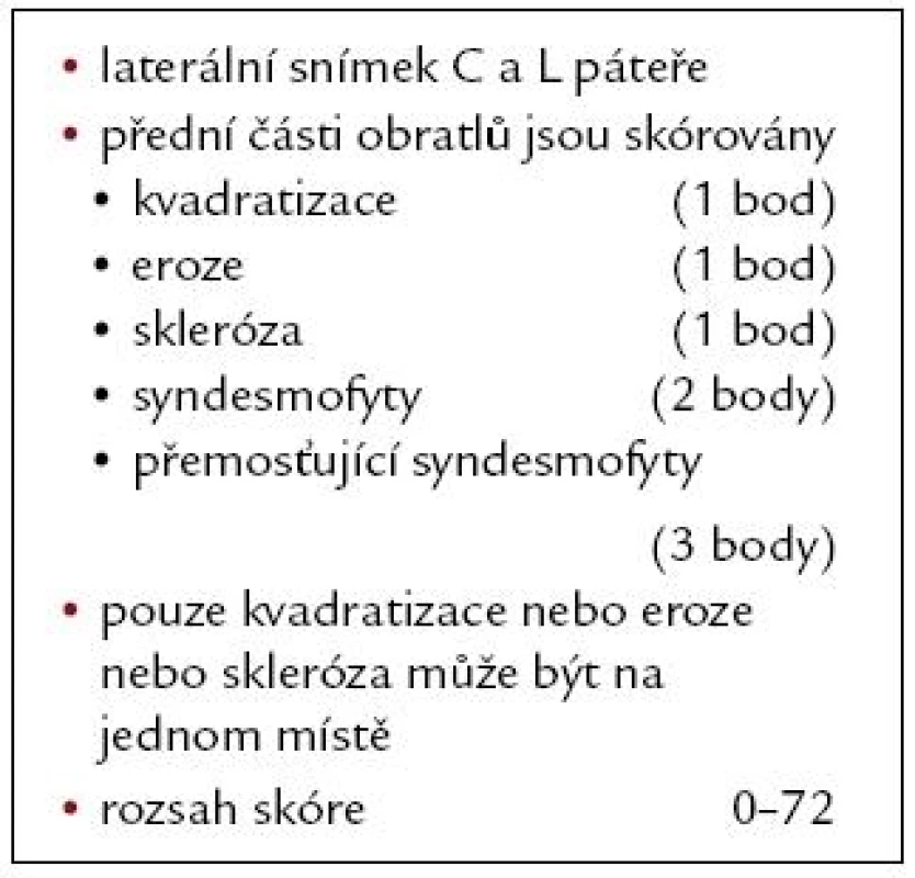 RTG skóre pro SpA (mSASSS) [16].
