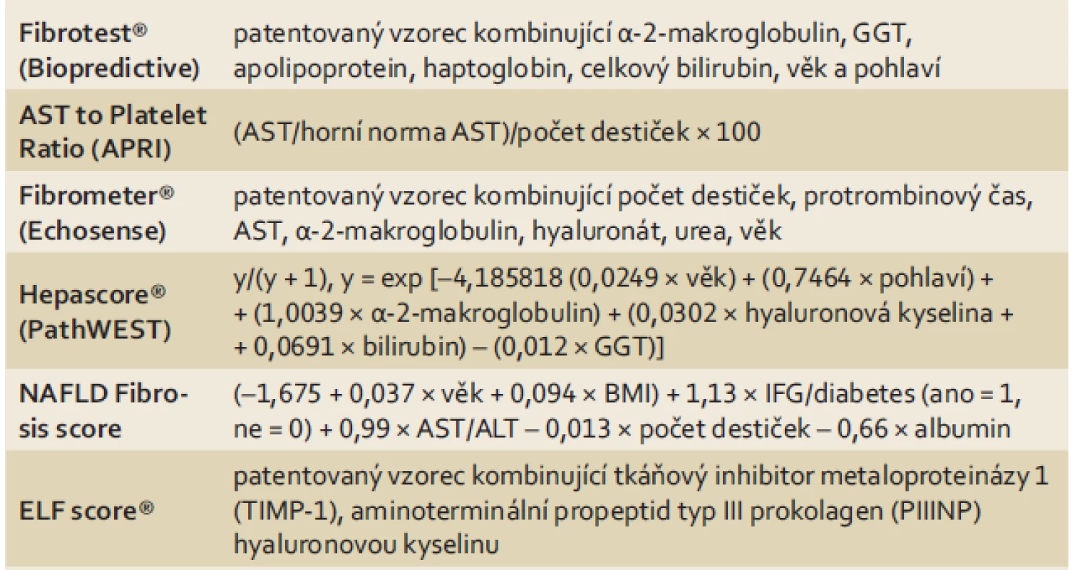 Početní algoritmy pro určení stadia jaterní fibrózy dle [6].
Tab. 1. Numerical algorithms to determine the stage of liver fibrosis according to [6].