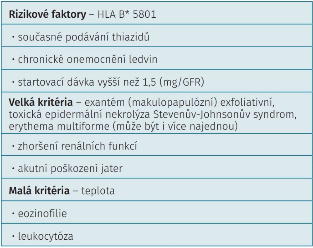 Allopurinolový hypersenzitivní syndrom*