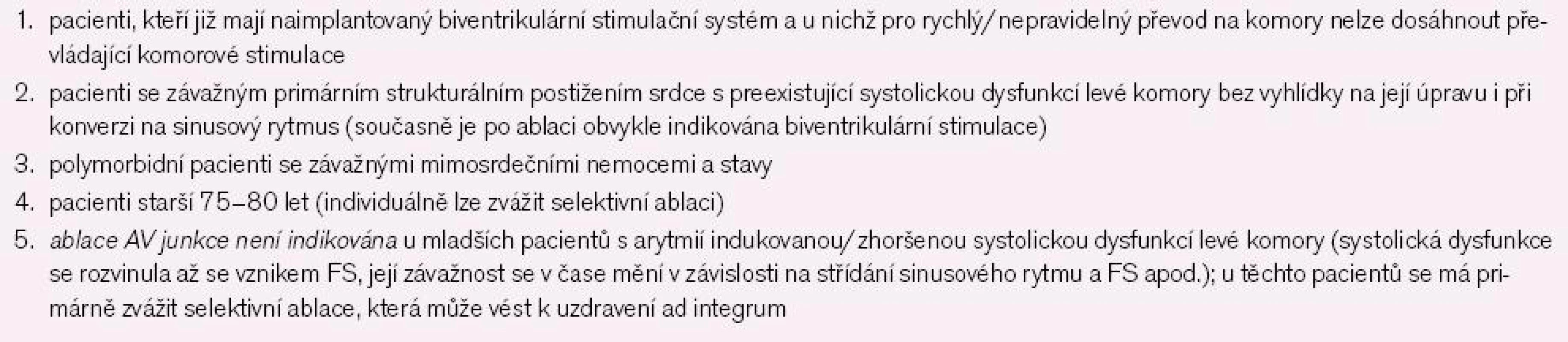 Indikace pacientů k radiofrekvenční katetrové ablaci AV uzlu a trvalé kardiostimulaci. Upraveno dle [9].