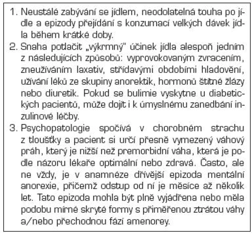 Diagnostická kritéria mentální bulimie. Pro stanovení definitivní diagnózy je nutné splnění všech uvedených kritérií.