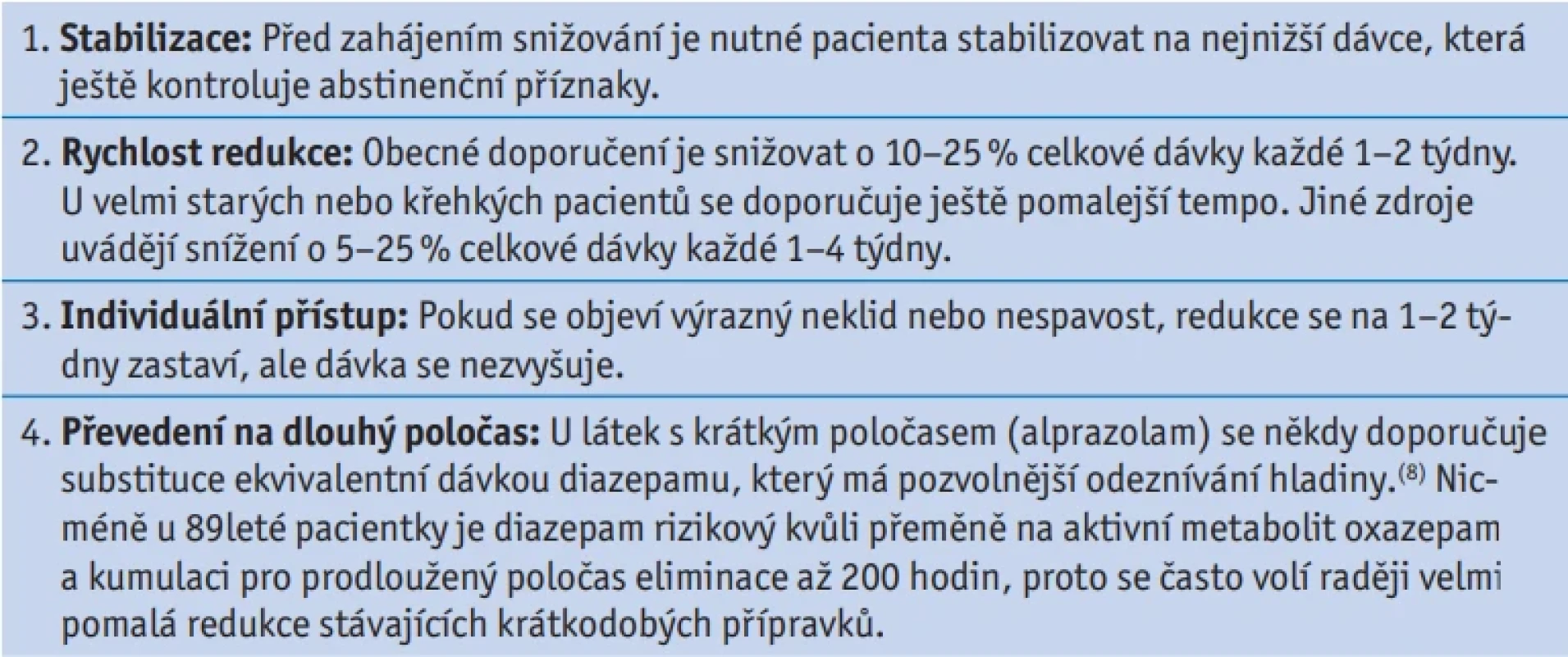 Základní principy taperingu