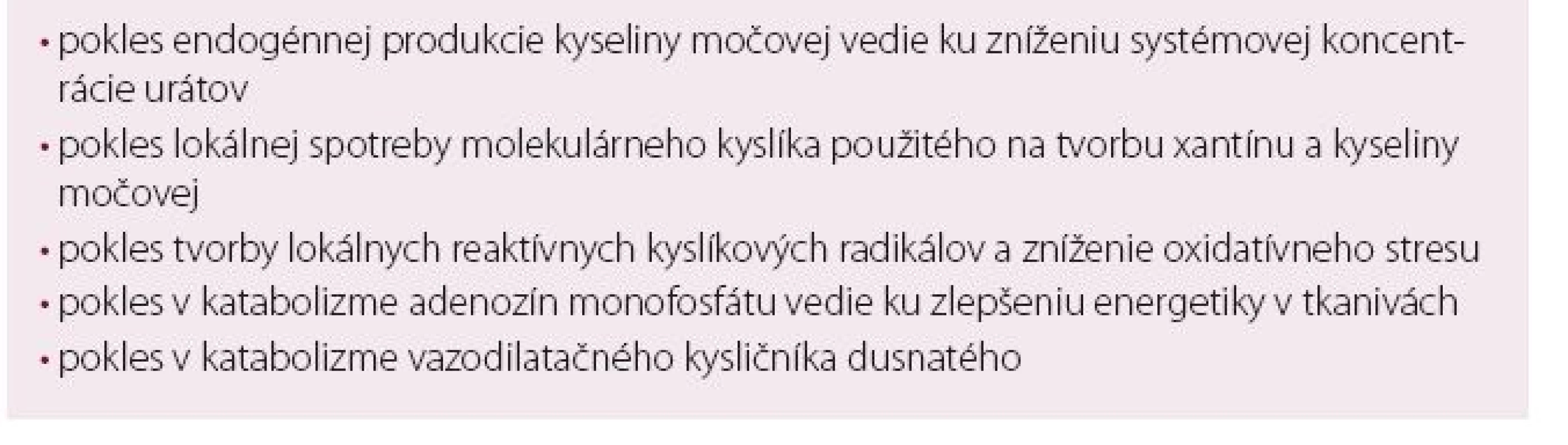 Predpokladané vplyvy inhibície xantínoxidázy.
