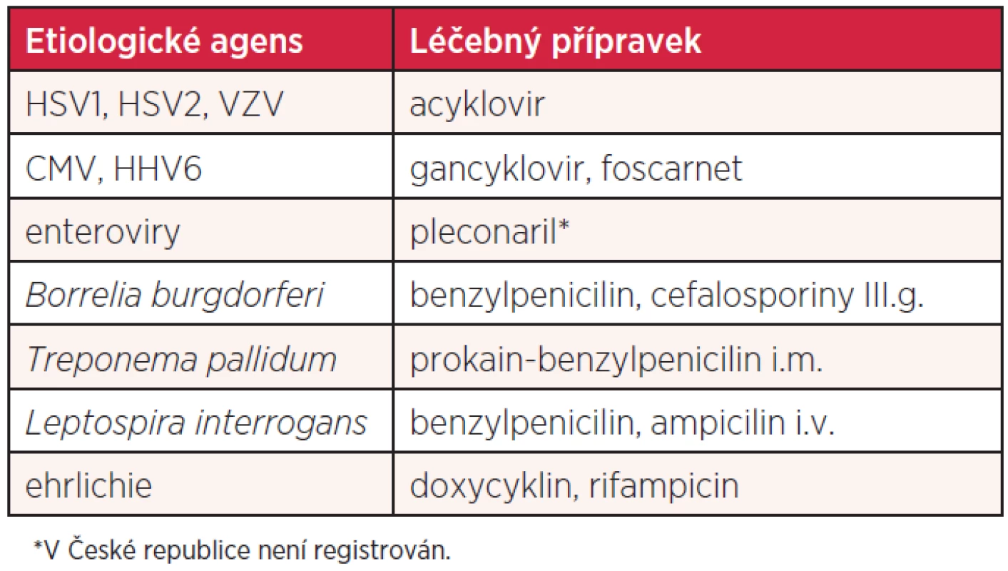 Kauzální terapie aseptických infekcí CNS