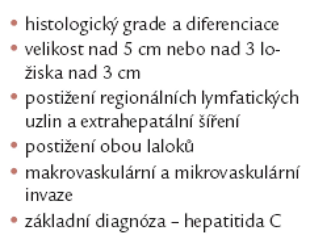 Negativní prognostické faktory přežití po TJ pro HCC [3].