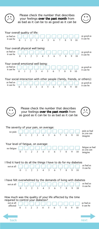 Core set of PROQOL questions.