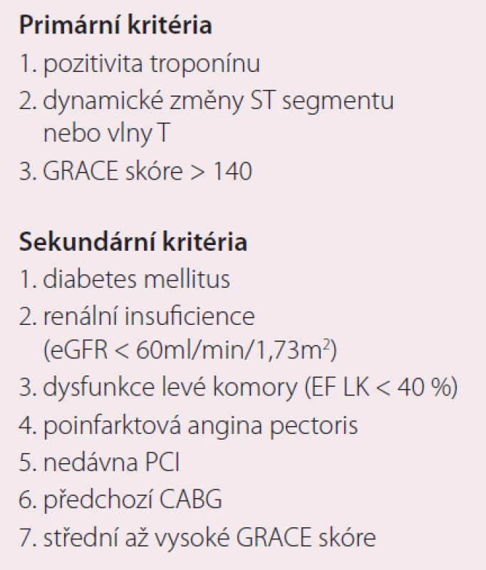 Kritéria k posouzení rizikovosti pacienta a rozhodnutí o časné invazivní strategii [1].