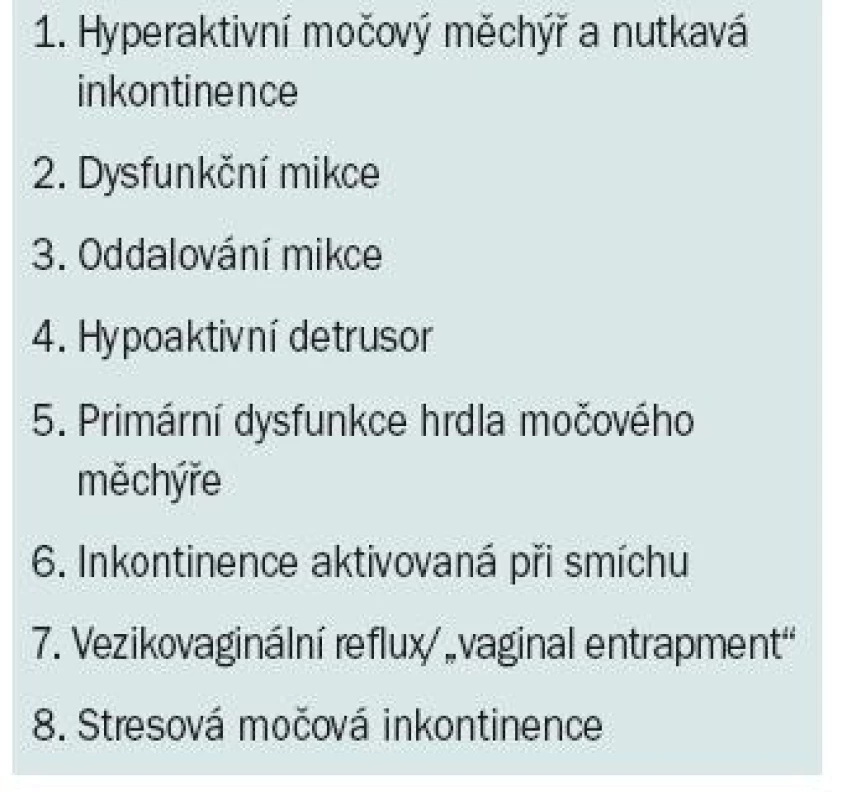 Typy LUTS u dětských pacientů.