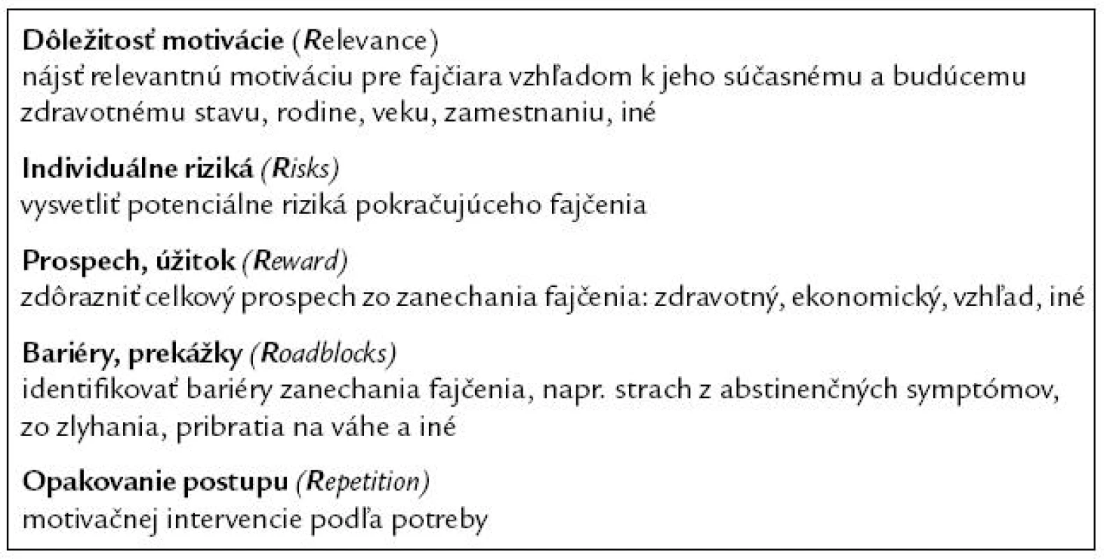 Minimálna (motivačná) intervencia podľa pravidla 5 „R“.