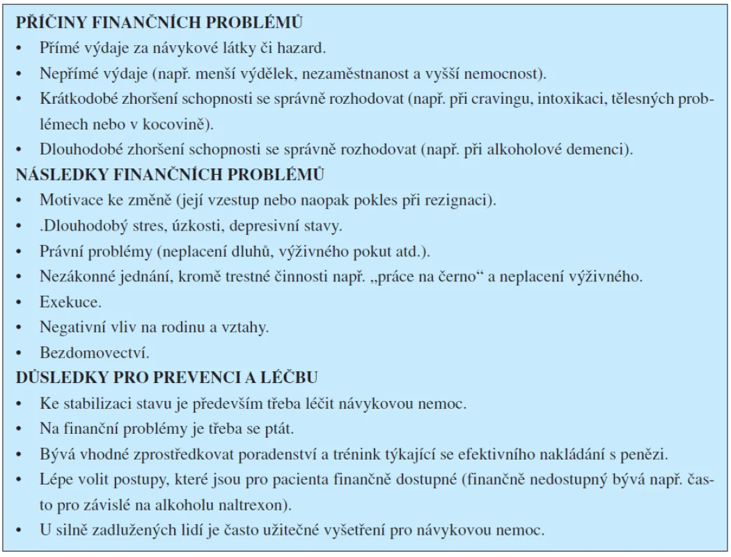 Finanční problémy u lidí s návykovými nemocemi – příčiny, následky a důsledky pro léčbu