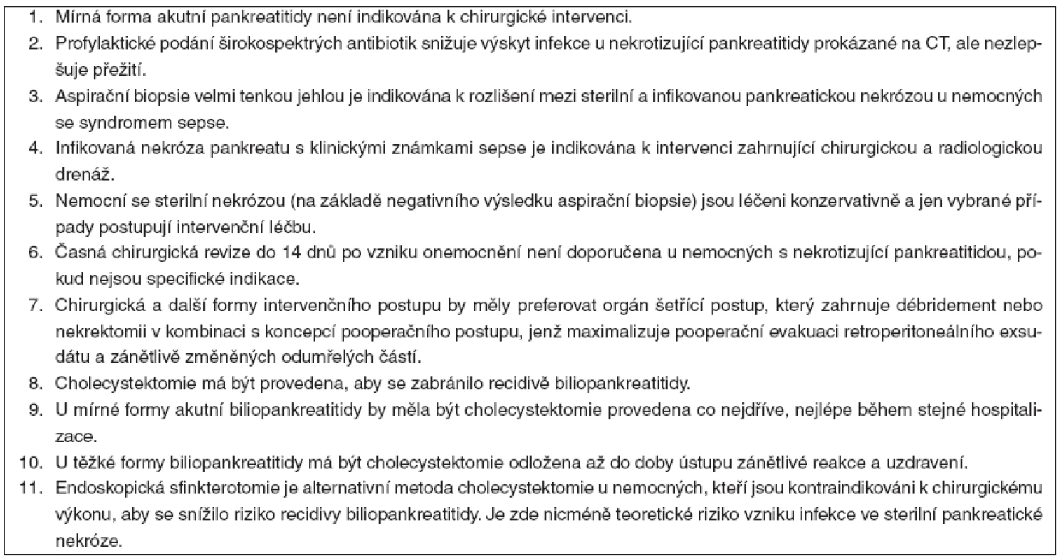 Souhrn doporučení IAP (International Association of Pancreatology) chirurgického postupu u akutní pankreatitidy
