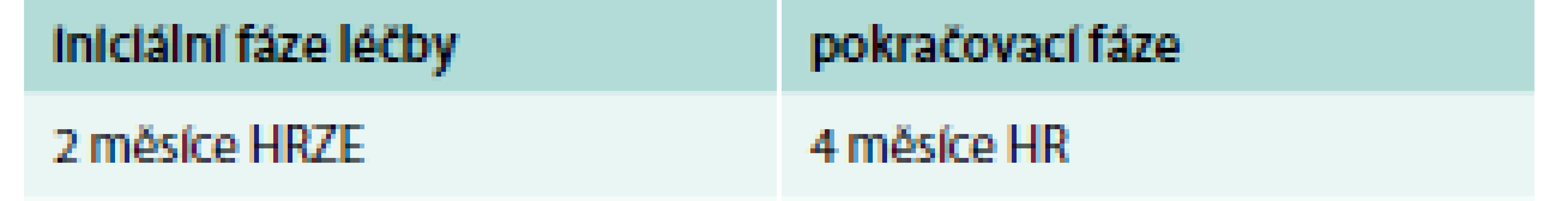 Standardizované režimy pro nové pacienty s tuberkulózou.