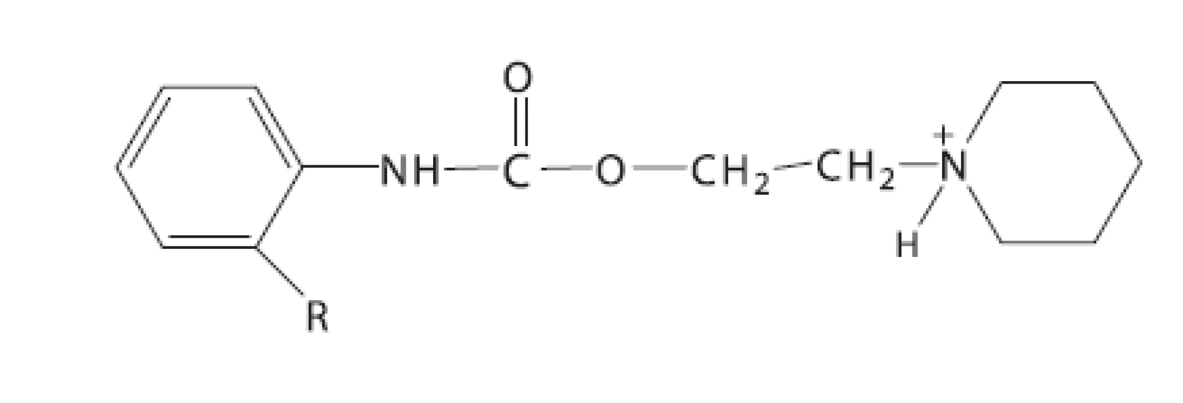 Hydrochloridy